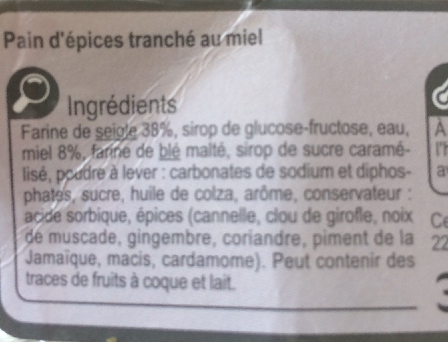 Additives