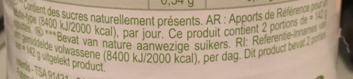Additives