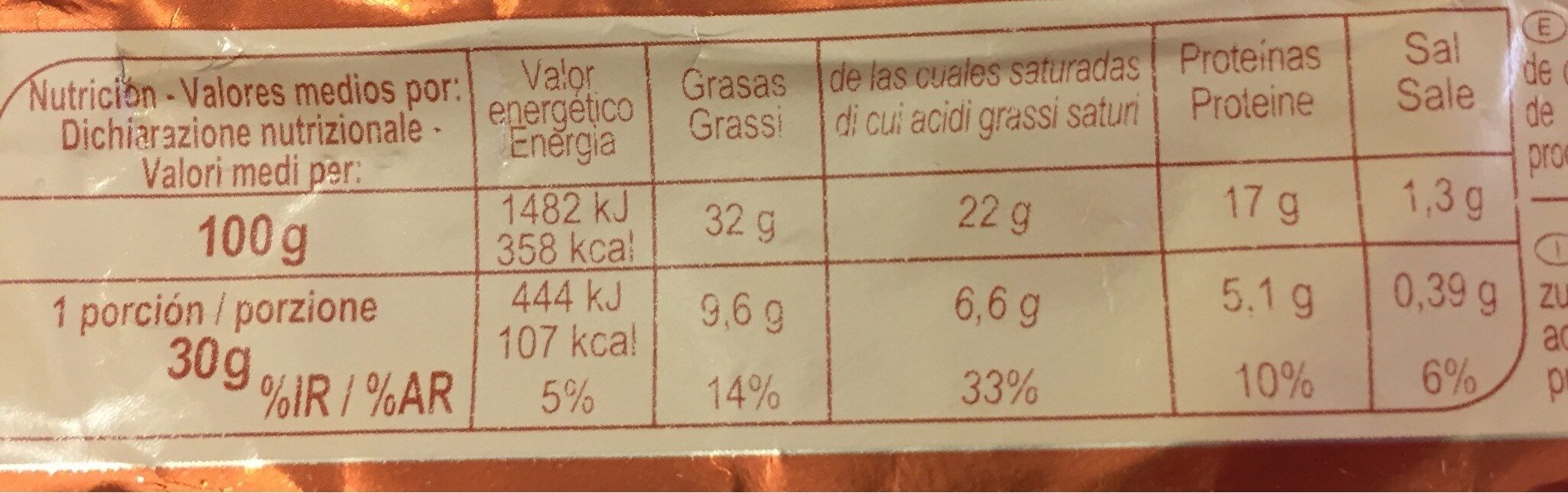 Allergens