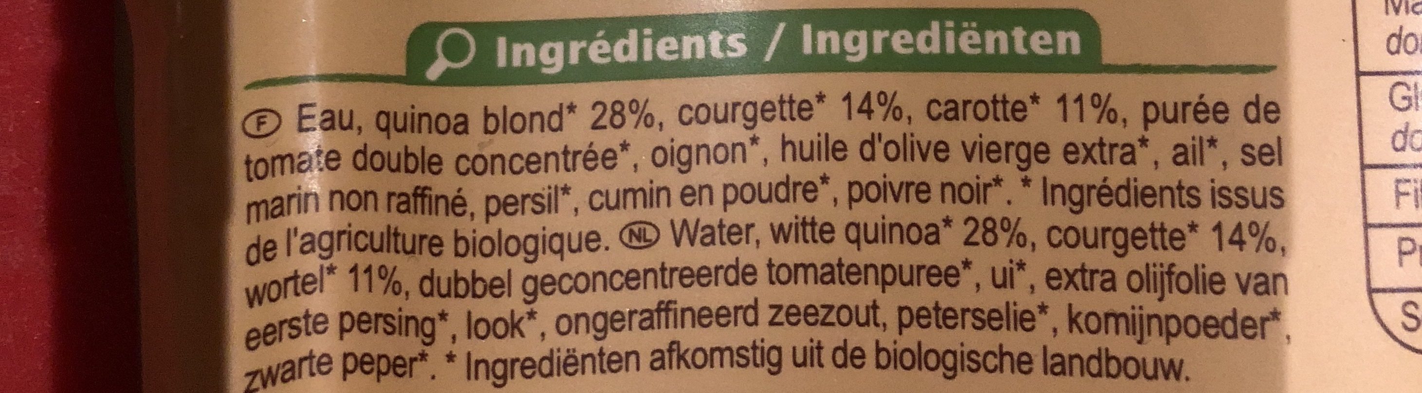 Additives