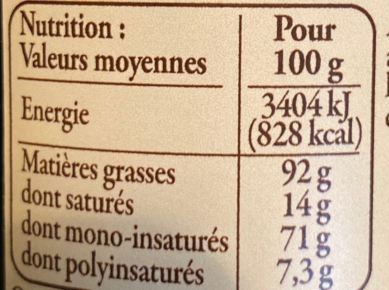 Allergens