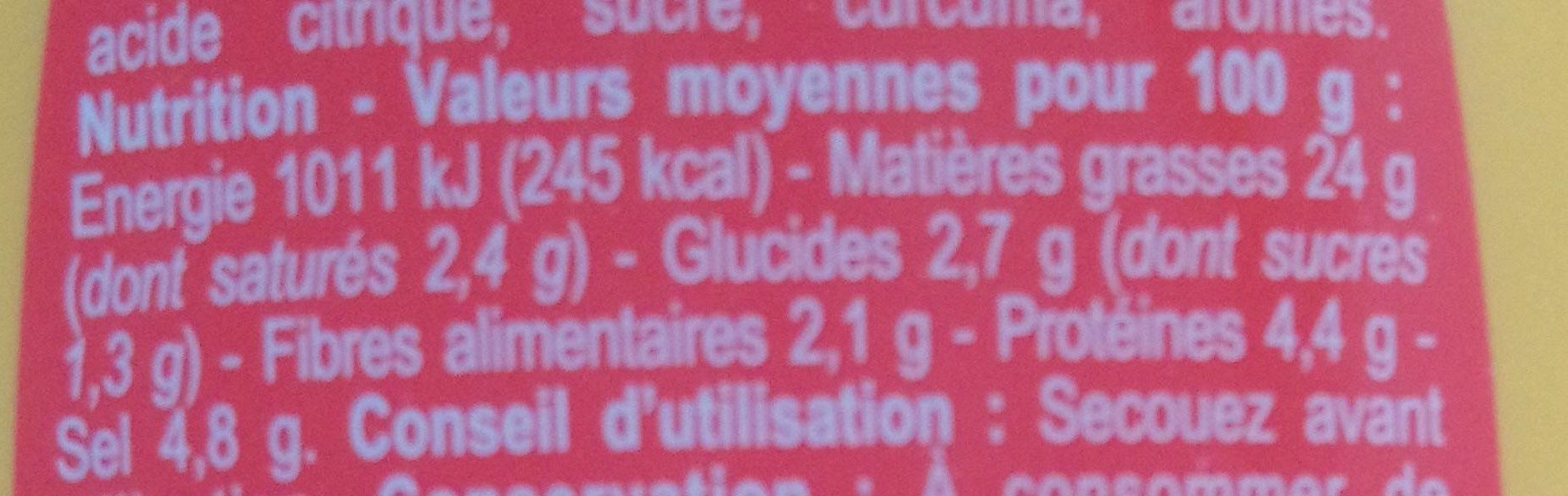 Allergens