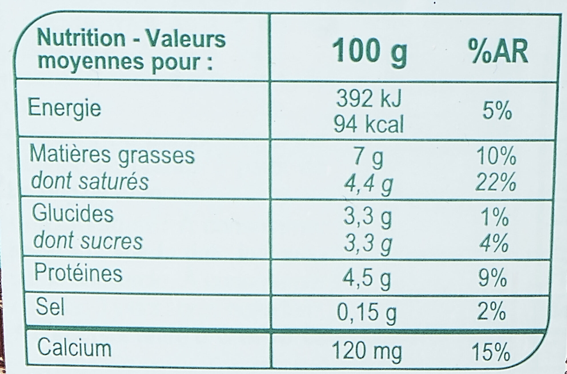 Allergens