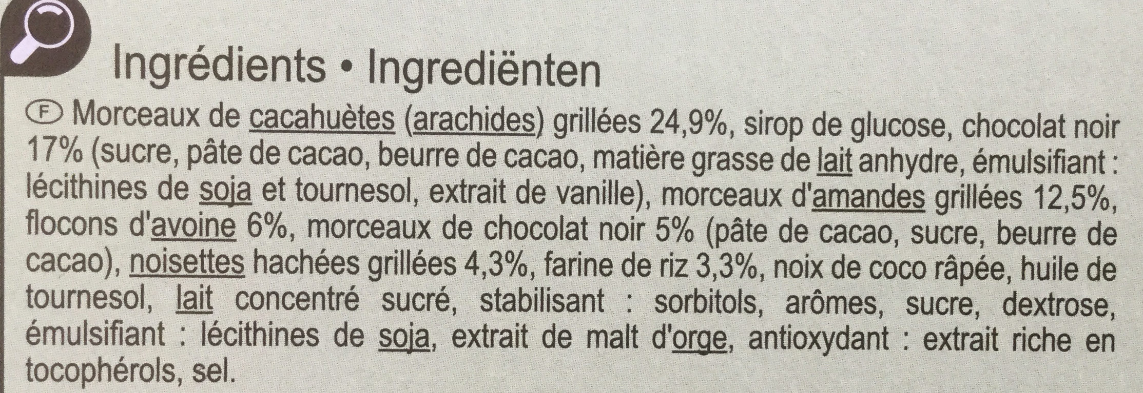 Additives