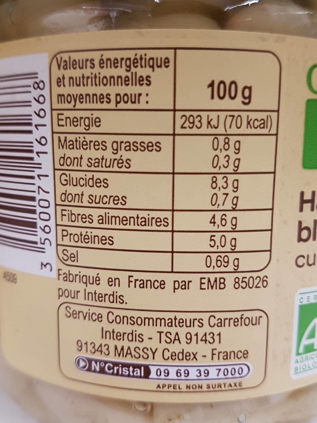 Allergens