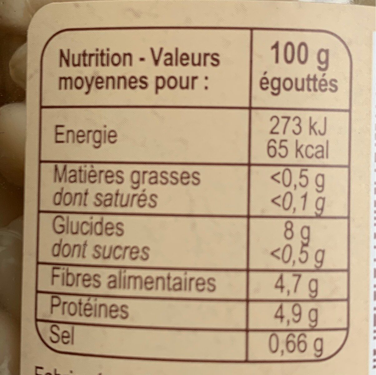 Allergens