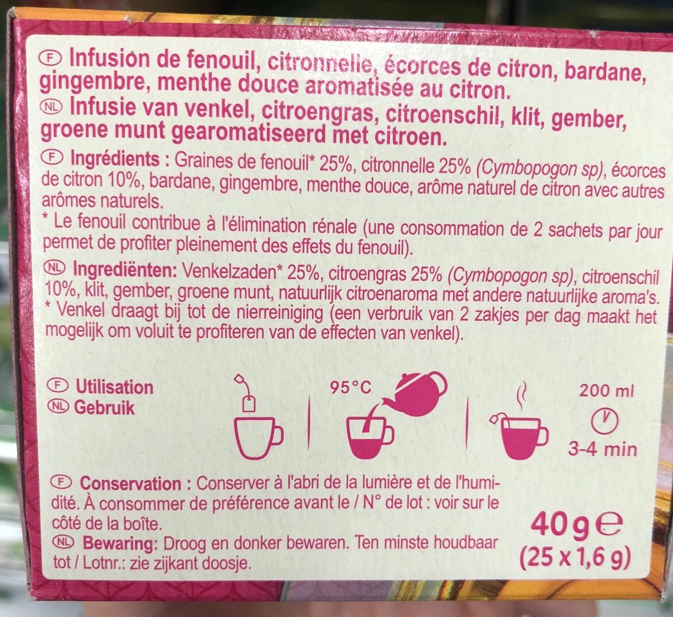 Additives