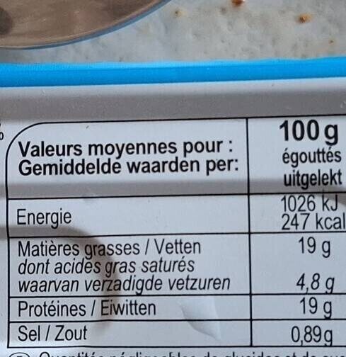 Allergens