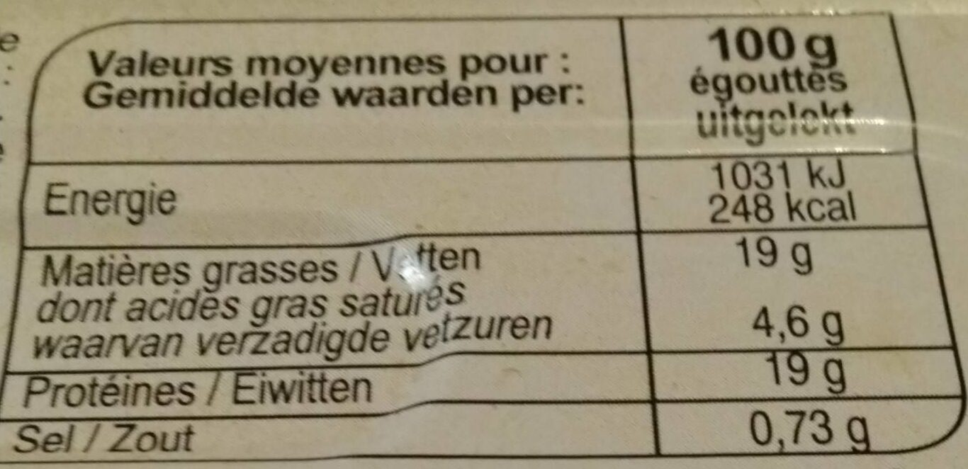 Allergens