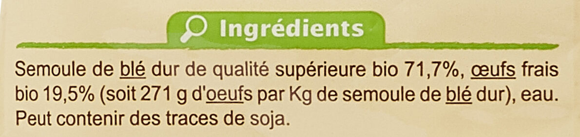 Additives