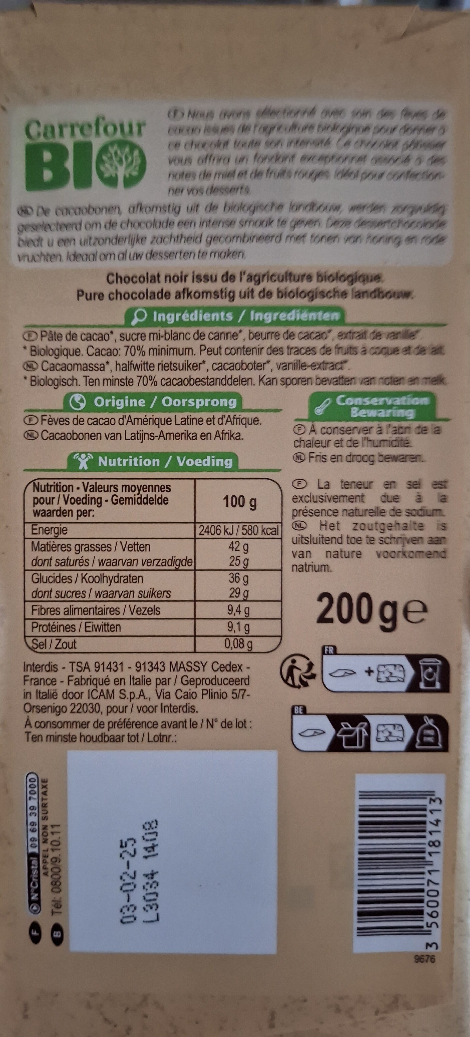 Additives