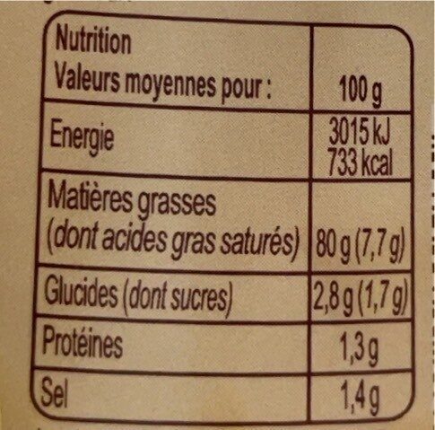 Allergens