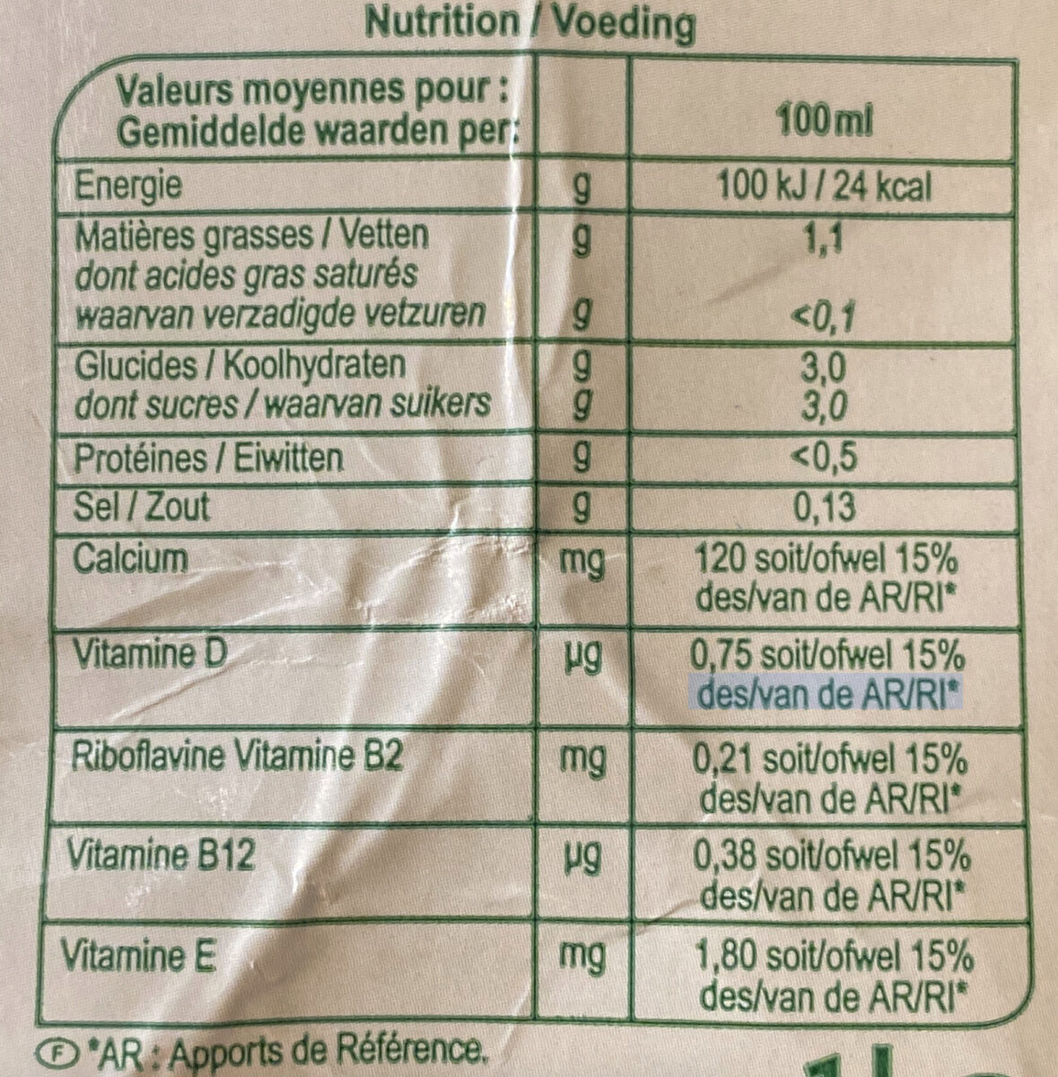 Allergens