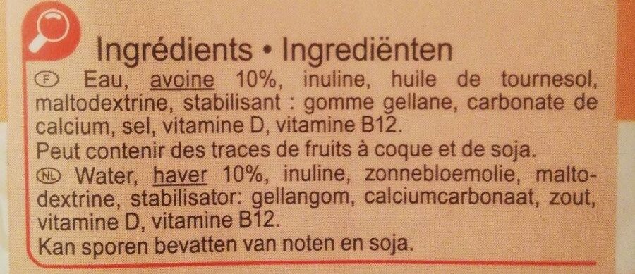 Additives
