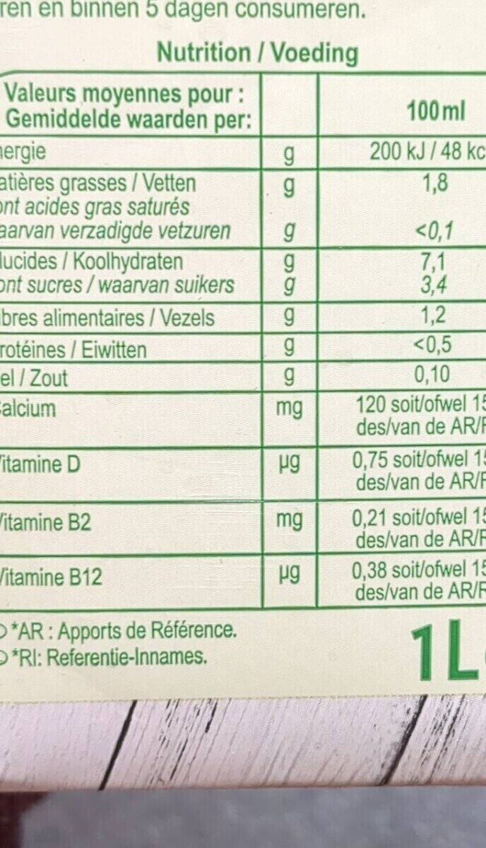 Allergens