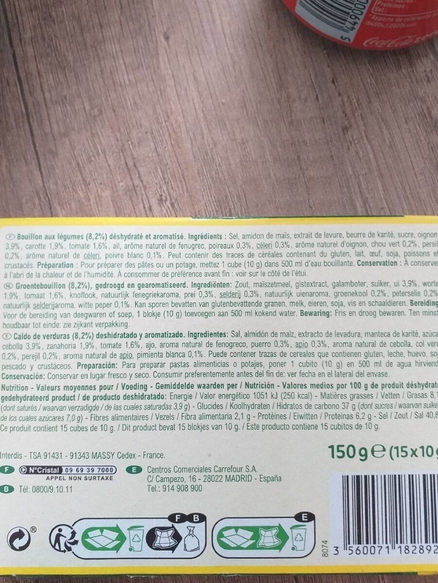 Allergens