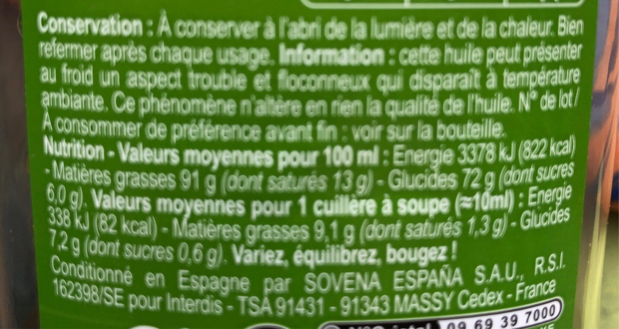 Additives