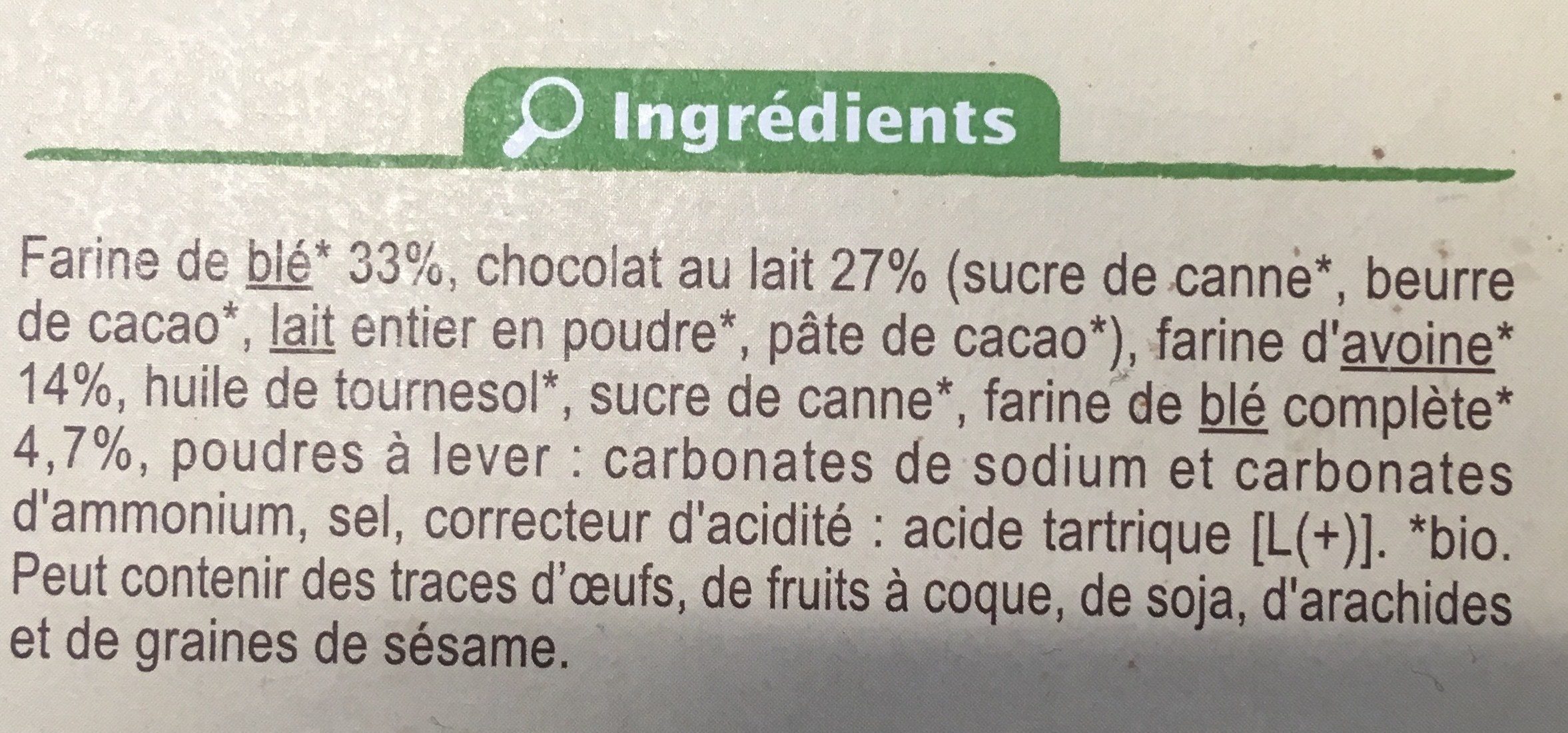 Additives