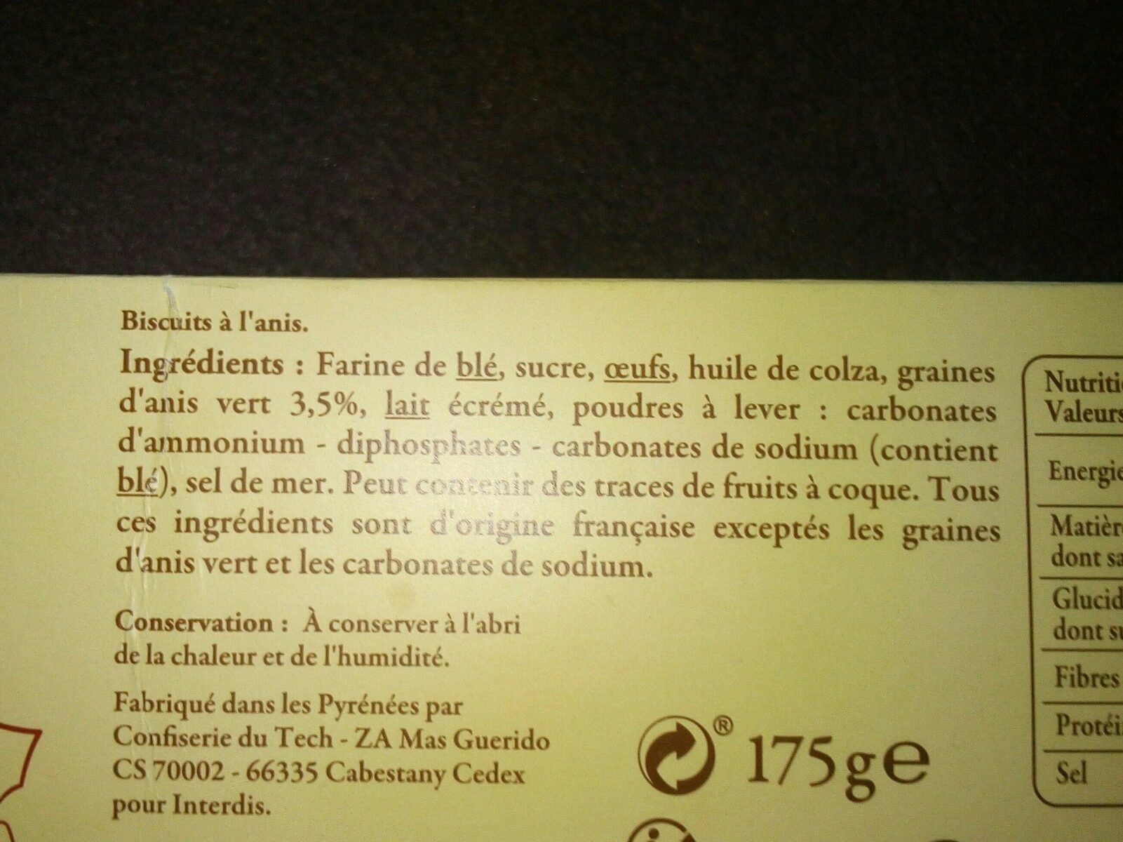 Additives