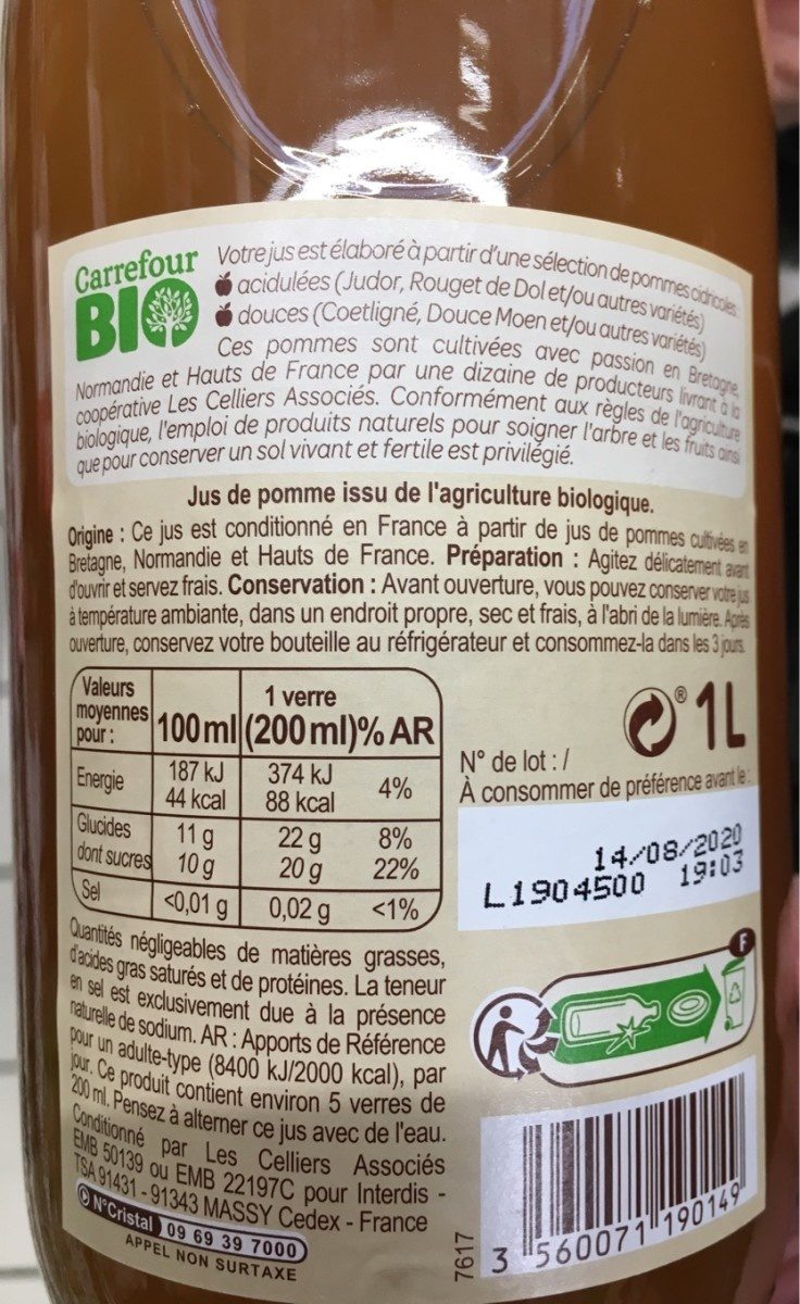 Additives