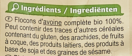Additives