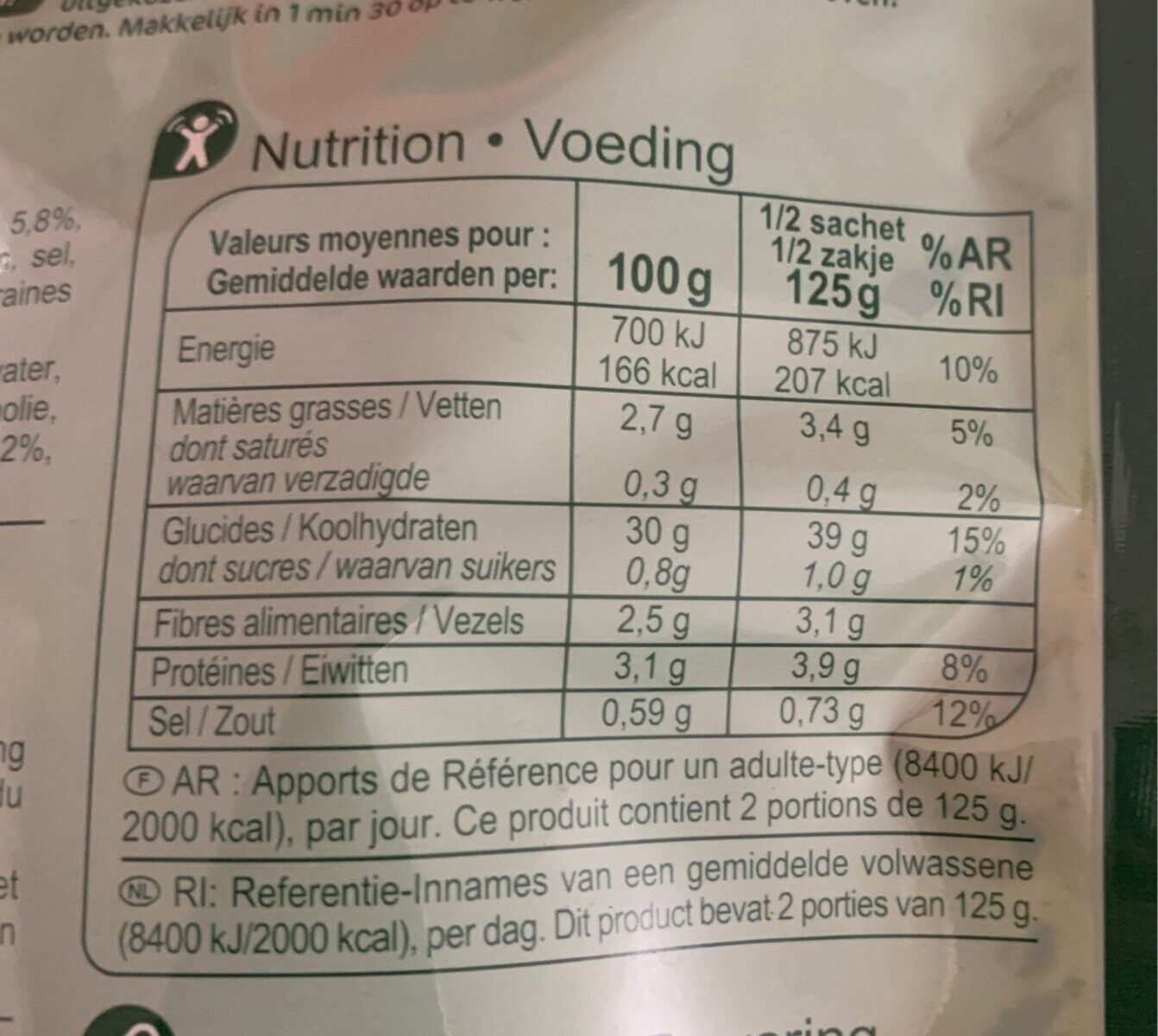 Allergens