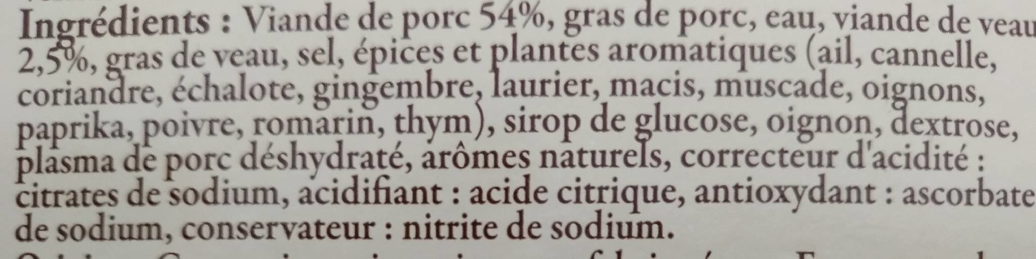 Additives