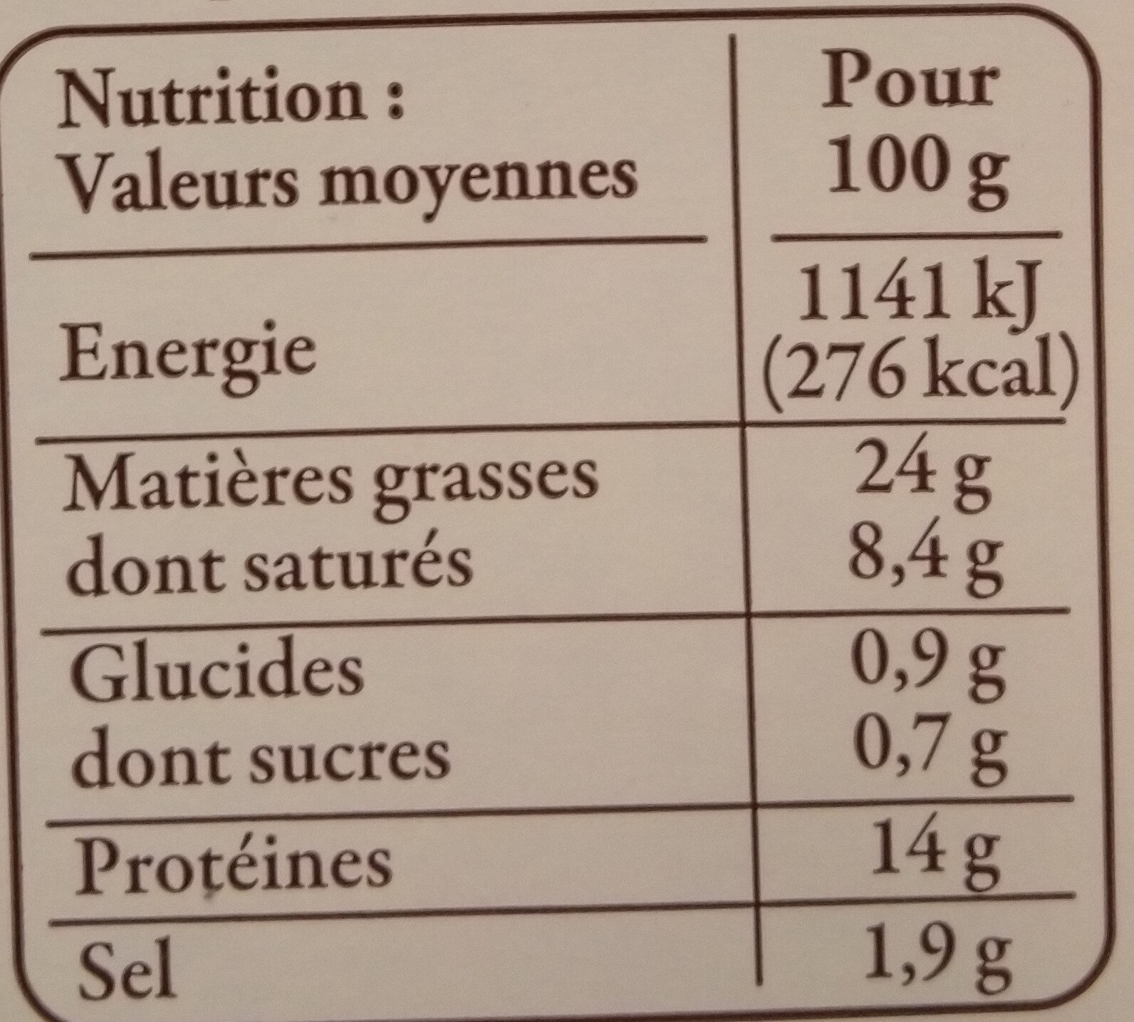 Allergens
