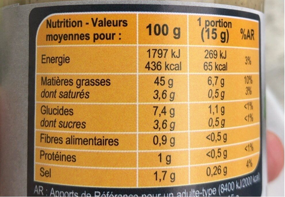 Allergens