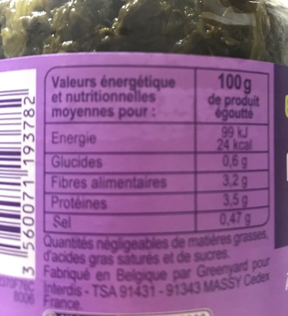 Allergens
