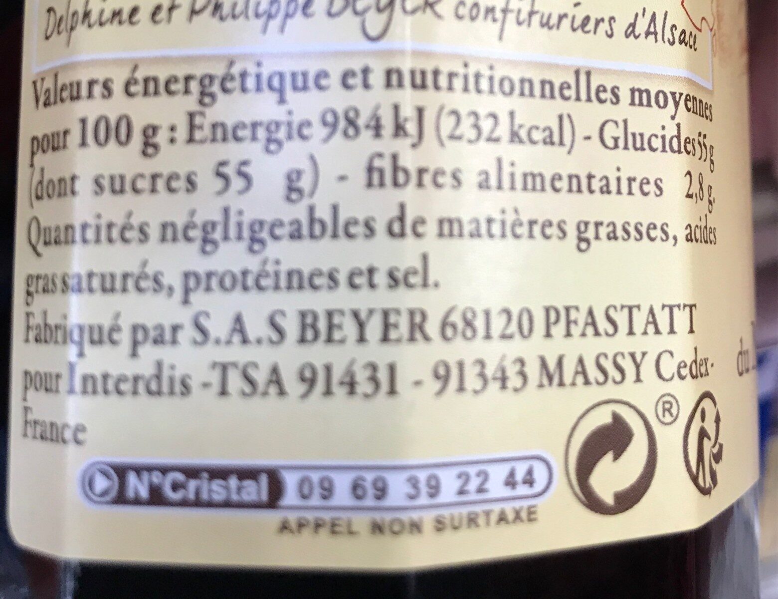 Allergens