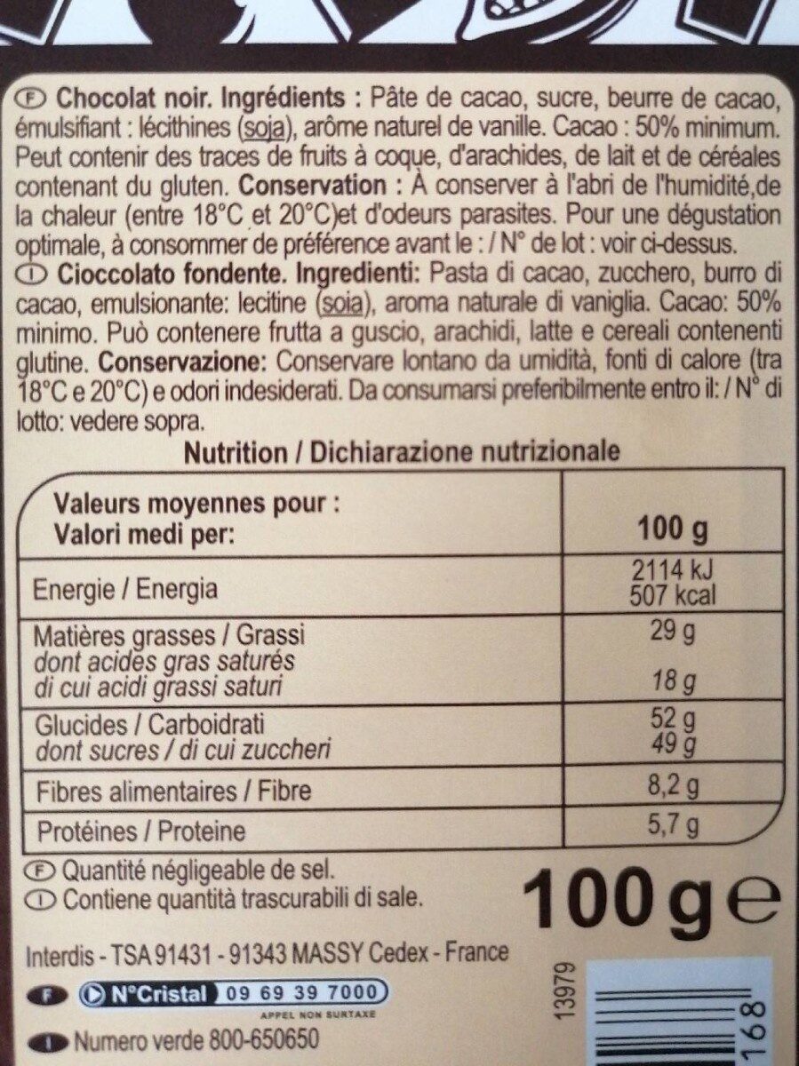 Allergens