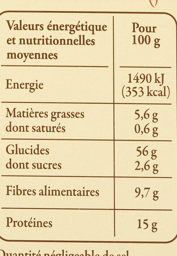 Allergens