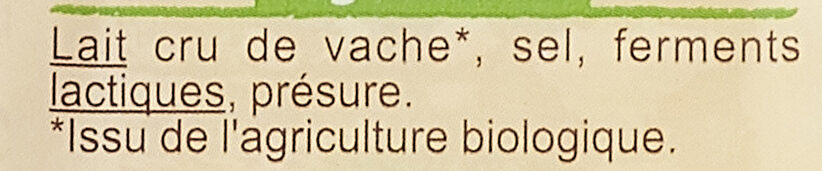 Additives