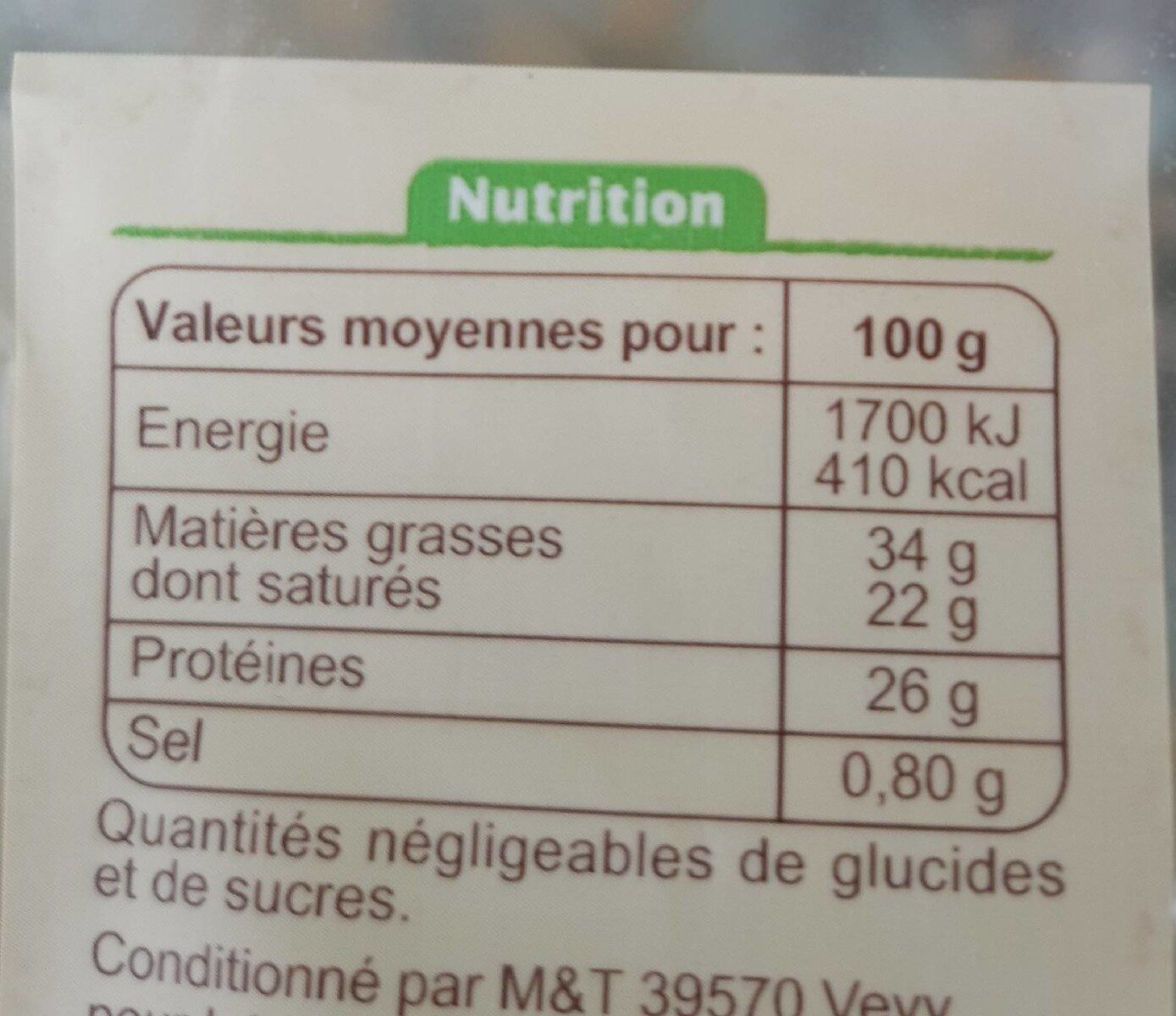 Allergens