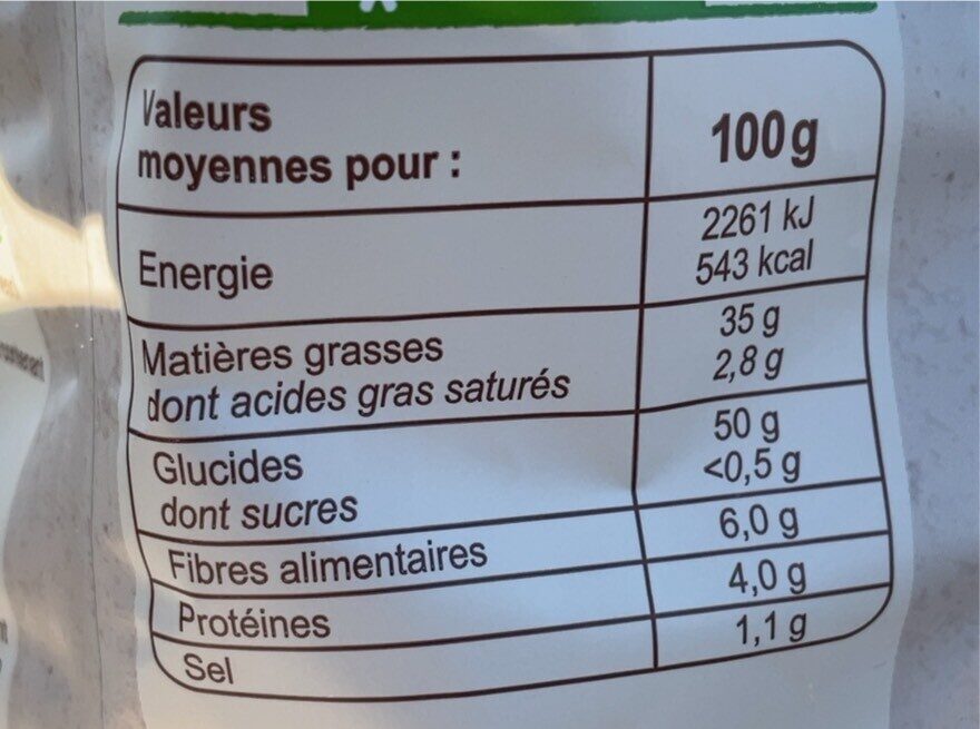Allergens