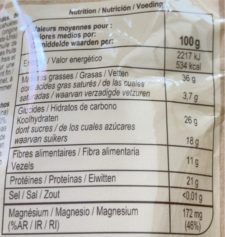 Allergens