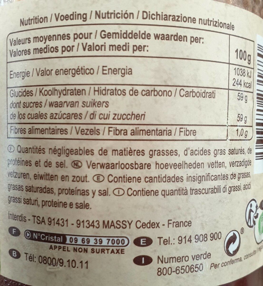 Allergens