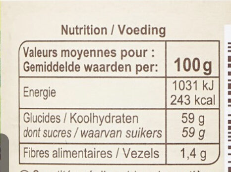 Allergens