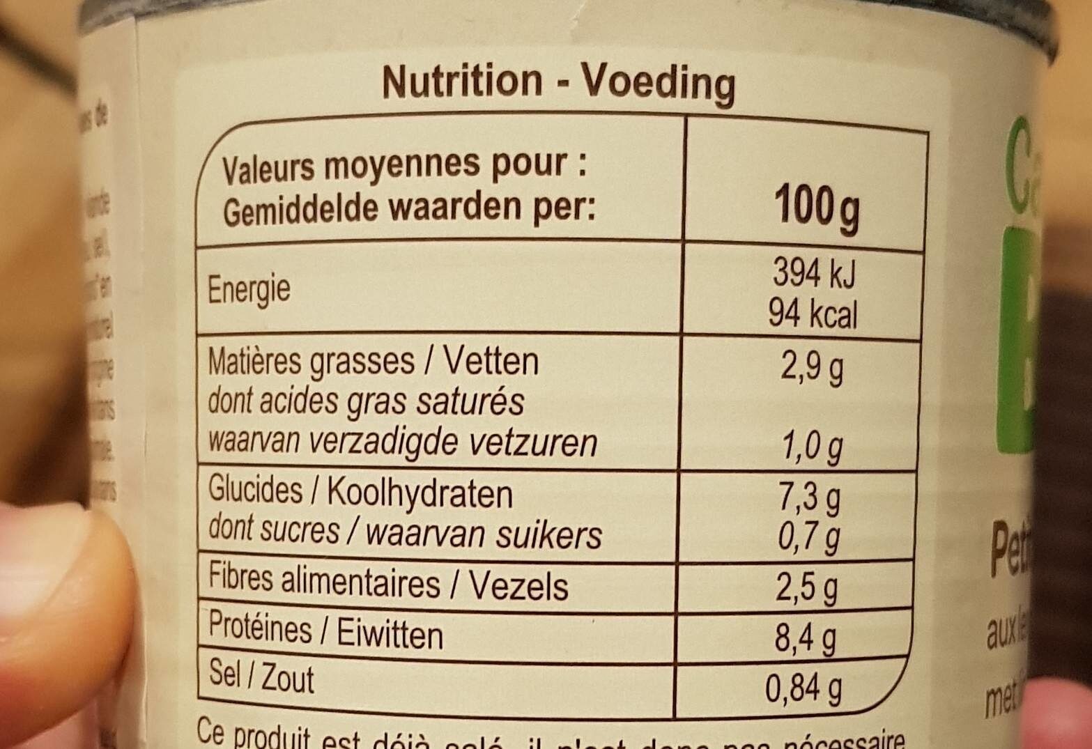 Allergens