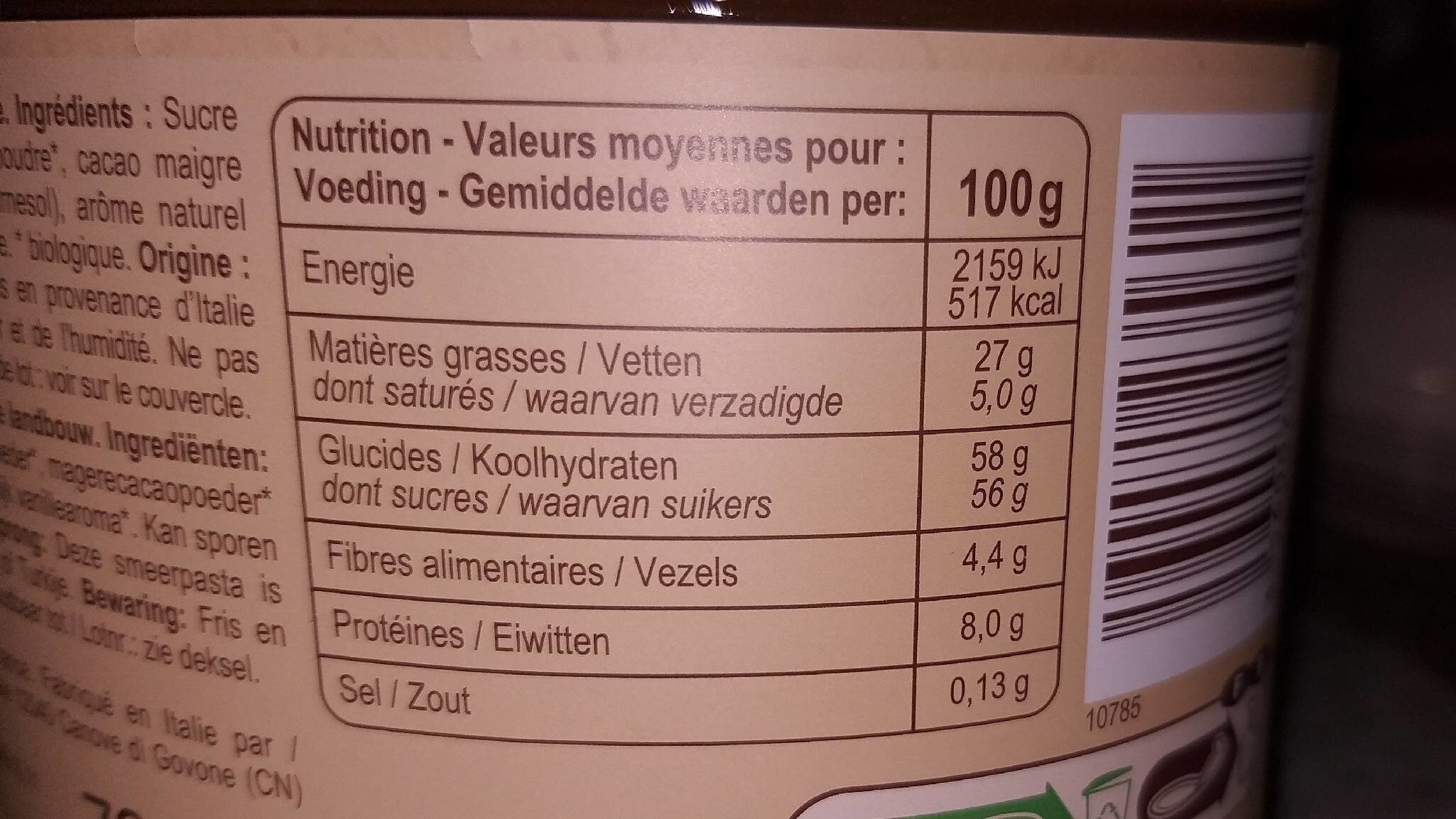Allergens