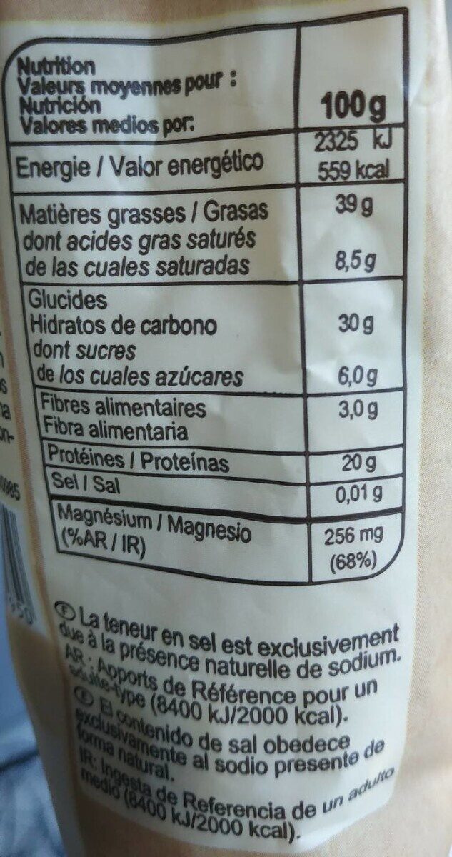 Allergens