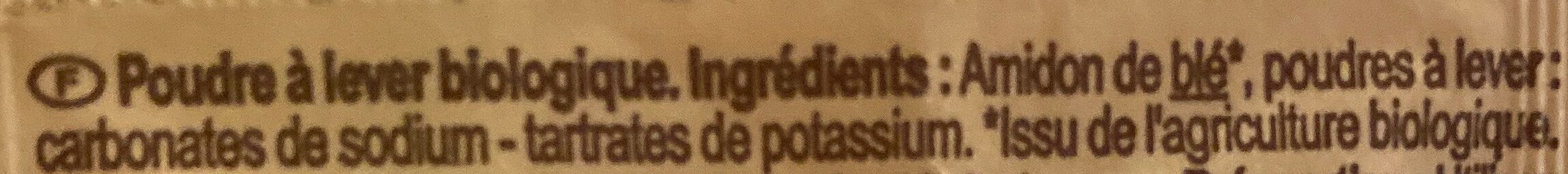 Additives