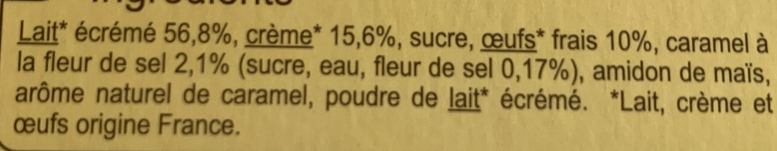 Additives