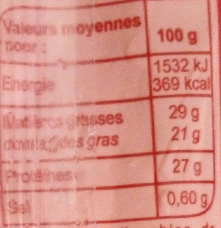 Allergens