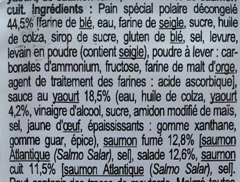Additives