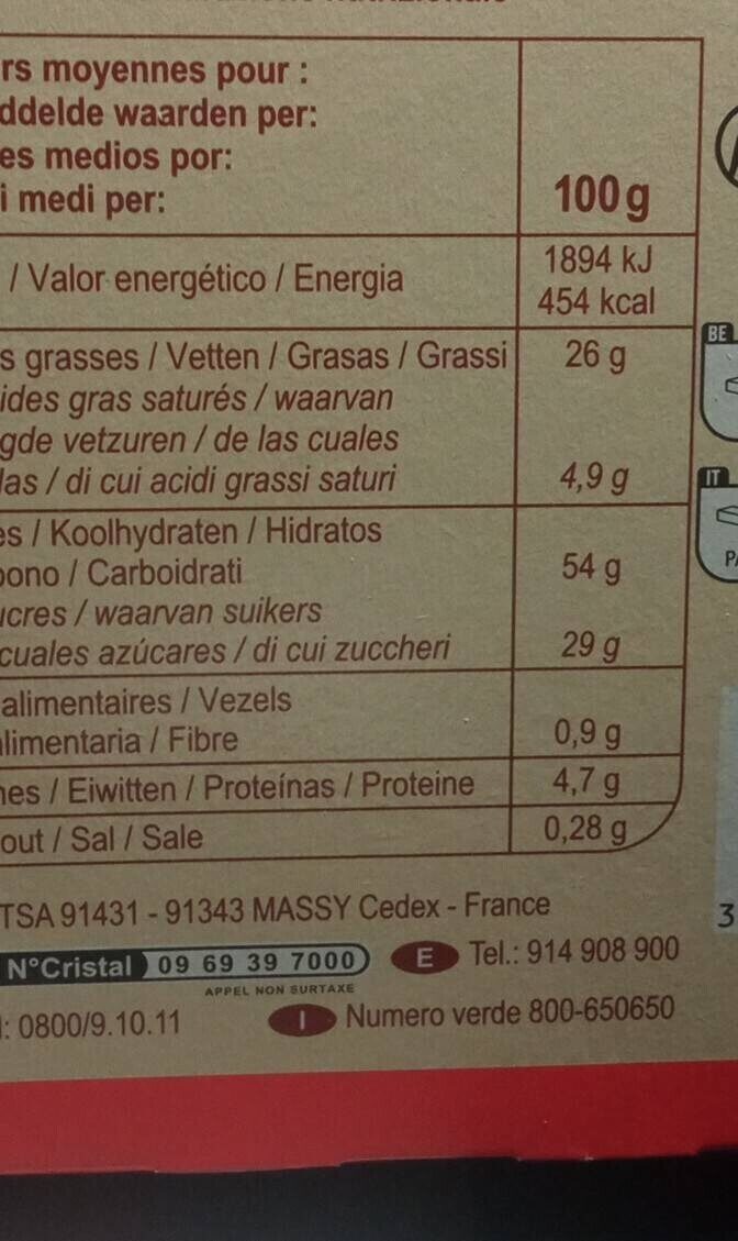 Allergens