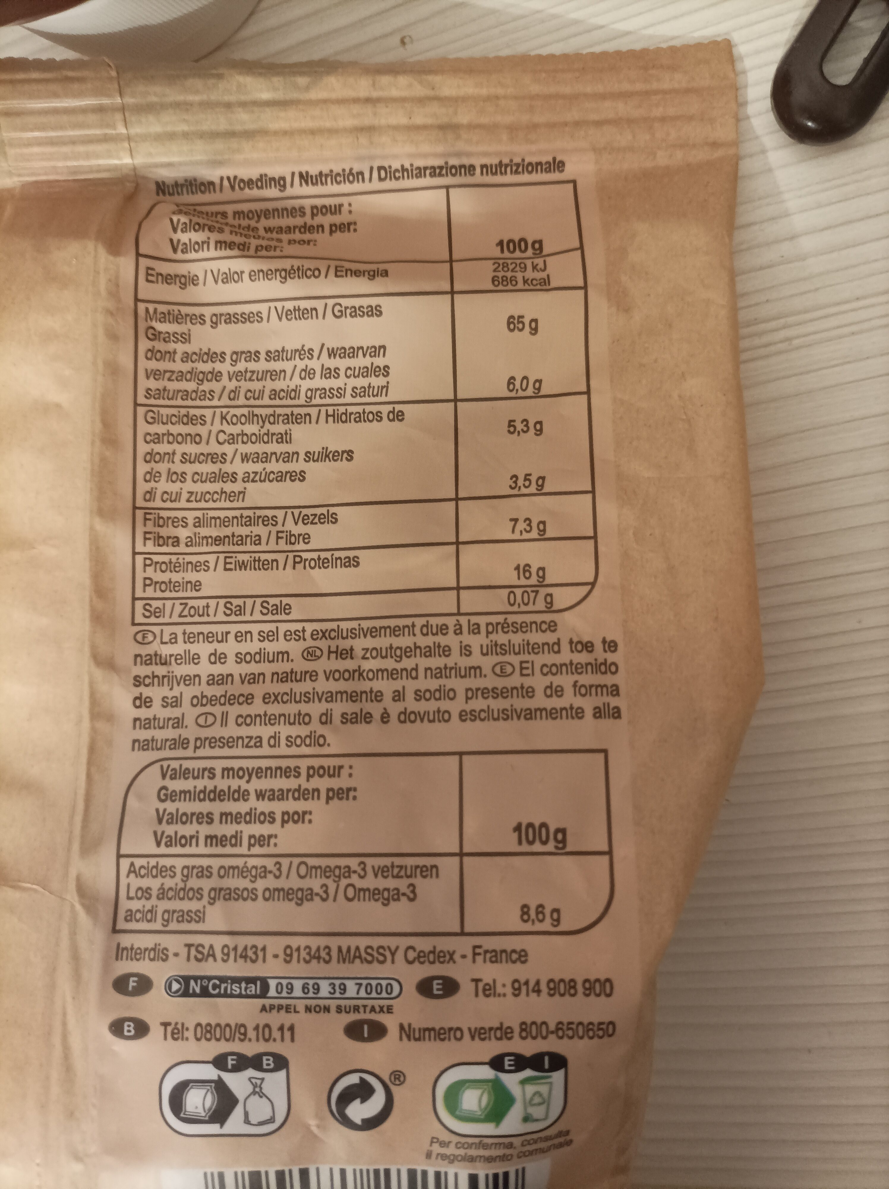 Allergens