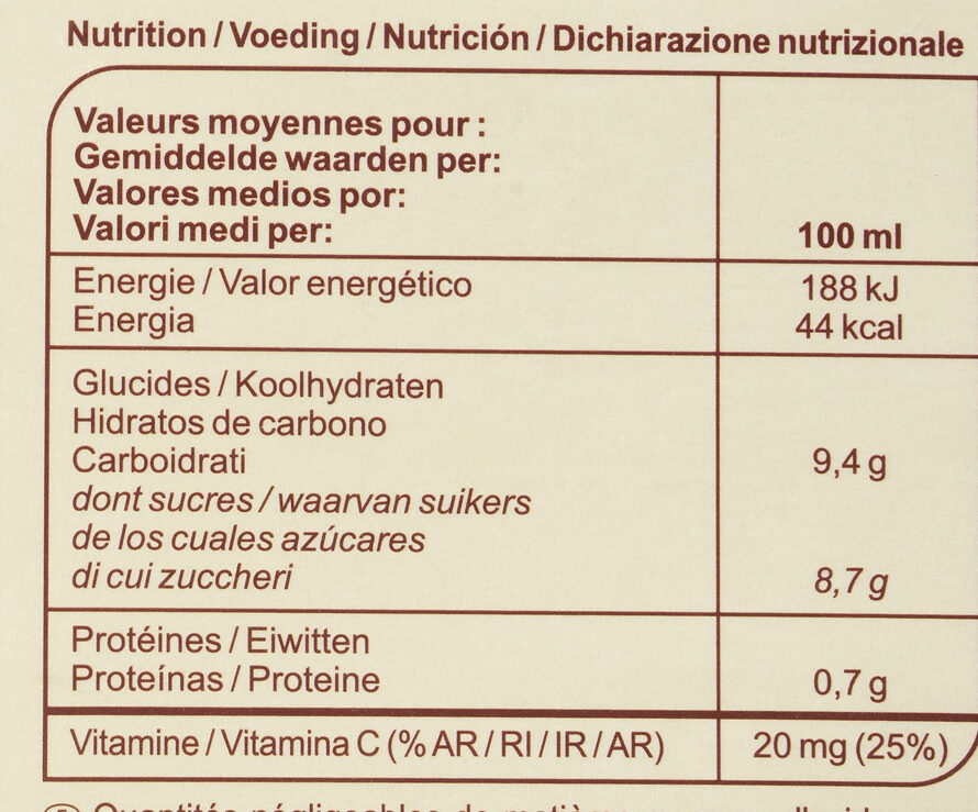 Allergens
