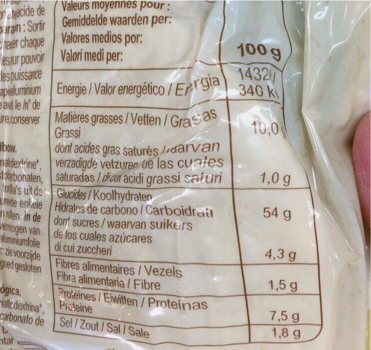 Allergens